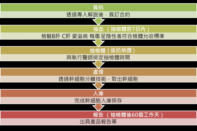 新素材新作 配管材料プロトキワOS ロッカーS 両開 最大積載量600kg 棚板5枚 1800S 大阪製罐 株